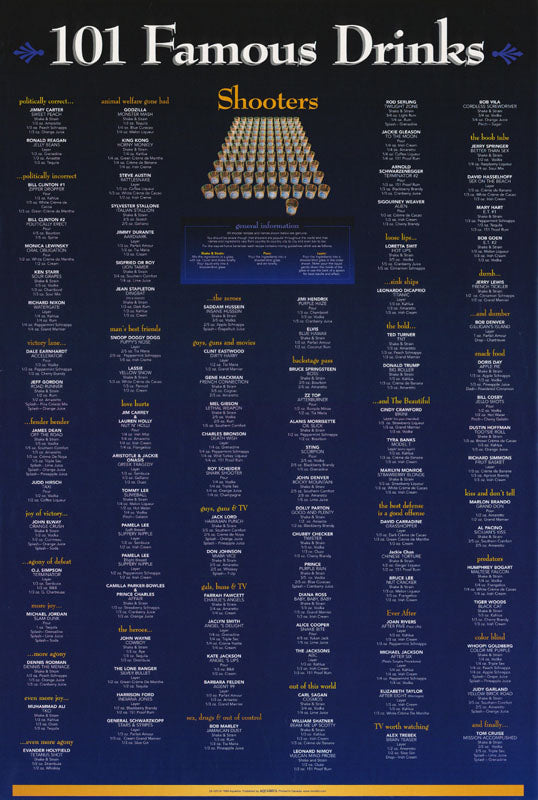 101 FAMOUS DRINKS -- POSTER LW5N