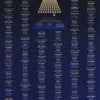 101 FAMOUS DRINKS POSTER