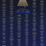 101 FAMOUS DRINKS POSTER