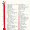 101 WAYS TO BEAT STRESS POSTER RW12G