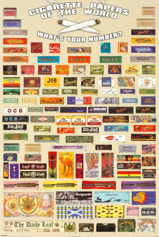 COLL. TOBACCO - CIGARETTE PAPERS of the WORLD - POSTERW19L R