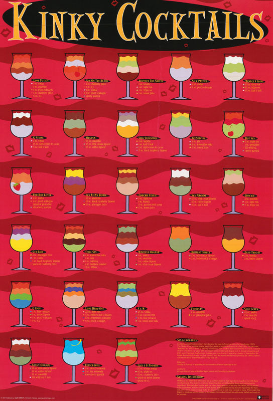 DRINKING - KINKY COCKTAILS -- POSTER LW3E
