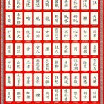 HANYING-CHINESE to ENGLISH - POSTER LW7C