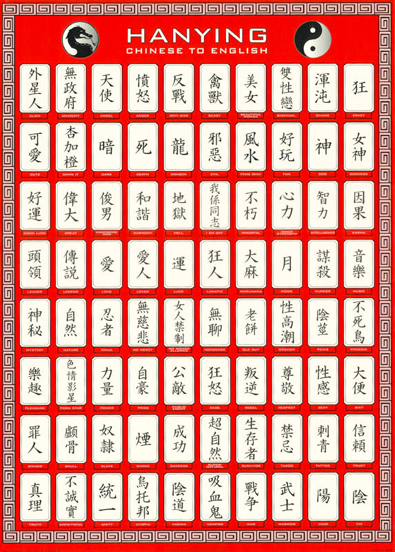 HANYING-CHINESE to ENGLISH - POSTER LW7C