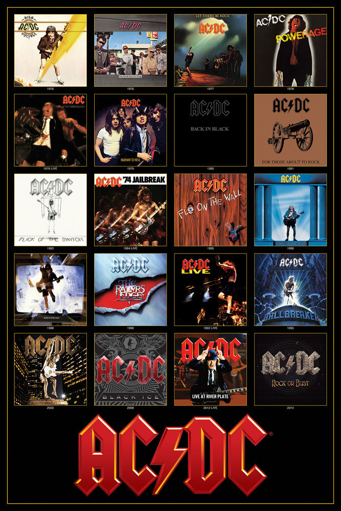 AC/DC DISCOGRAPHY POSTER