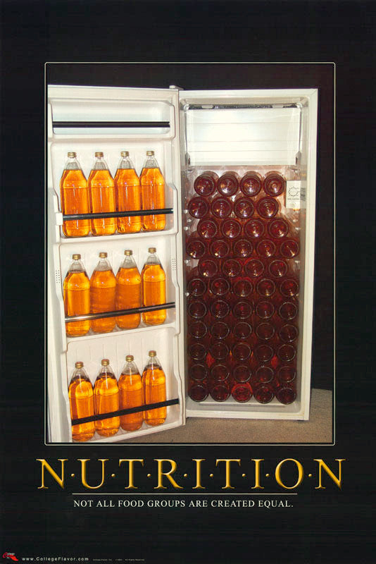NUTRITION - POSTER LW7X