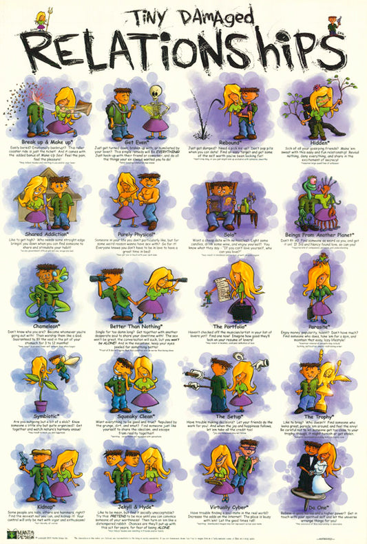 TINY DAMAGED RELATIONSHIPS - POSTER RW18P